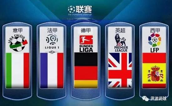 结合的战略